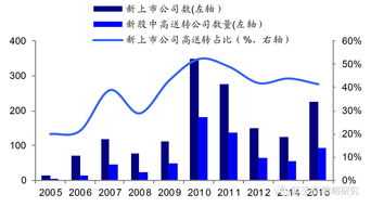 中庆股份(01855.HK)年度盈转亏至1.05亿元