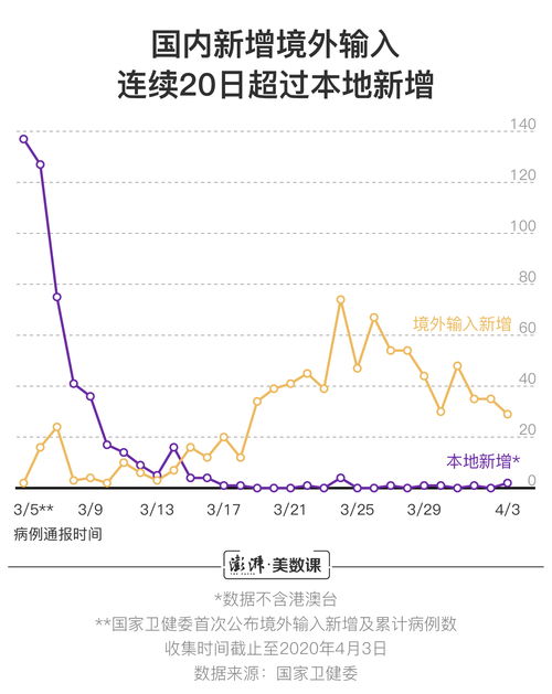 中核国际(02302.HK)年度营收飙升222.74%至9.06亿港元