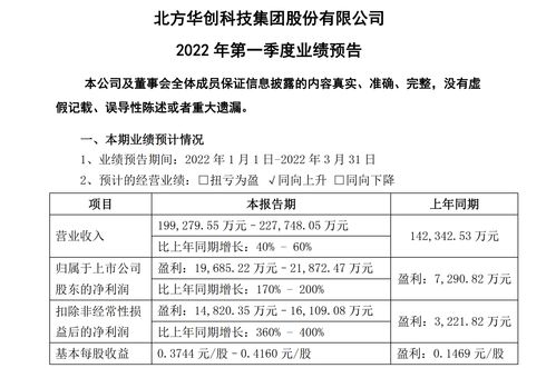 北海康成-B(01228.HK)公布业绩，2022年收益增加至7900万元