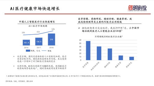 启明医疗-B(02500.HK)2022年收入4.06亿元 同比减少2.3%