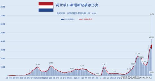 英国学者：美欧持续加息是导致欧洲银行业动荡重要原因