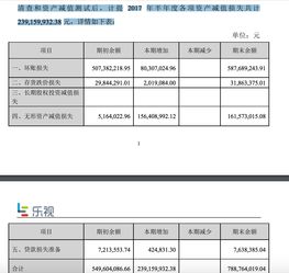 华菱精工(603356)：计提资产减值准备12.29万元