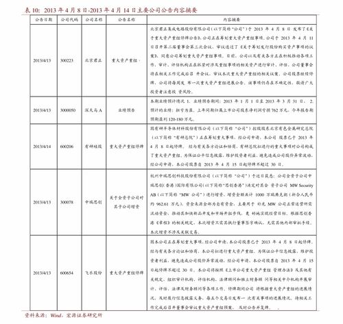 bsport体育二手房房价查询网(图1)