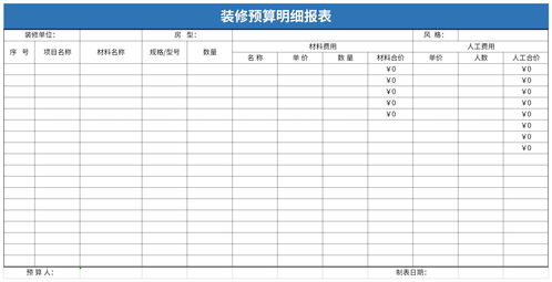 完美体育装修报价预算表(图1)