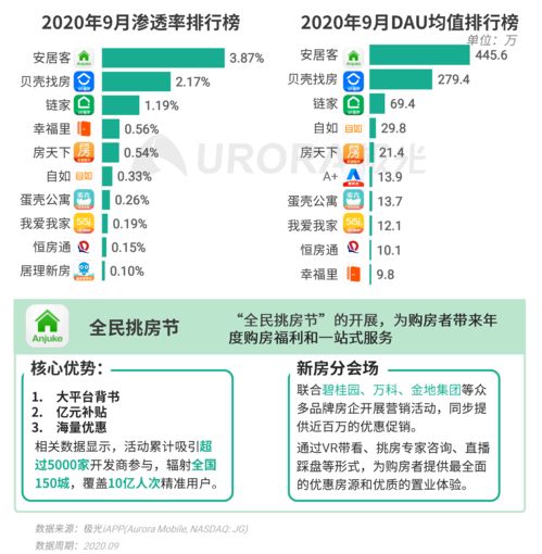 OB体育租房去哪个网站(图1)