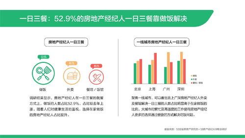 OB体育房地产中介公司取名参考(图1)